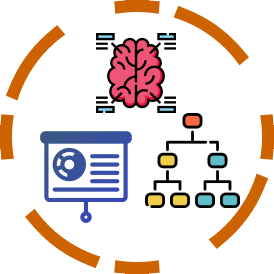 Understanding, Visual representation, Application